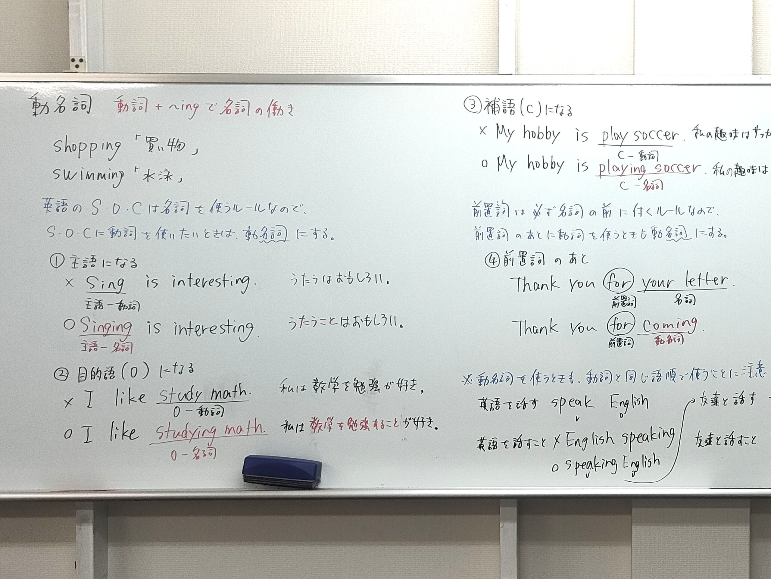 板書授業