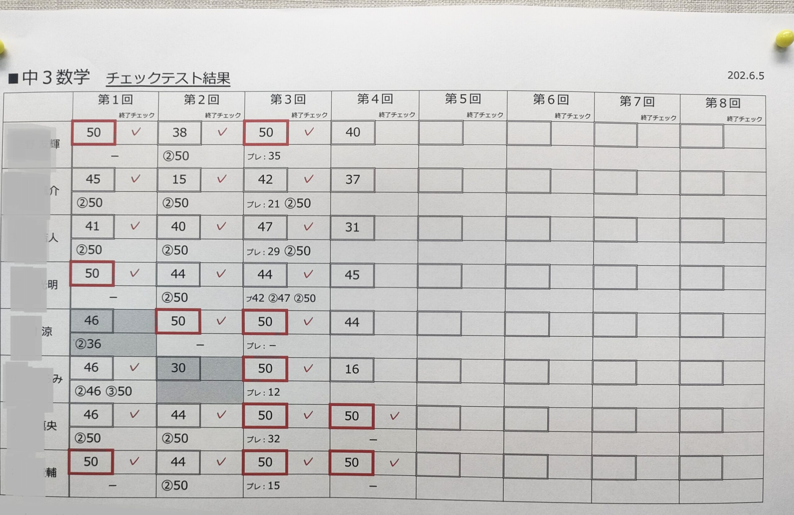 チェックテスト