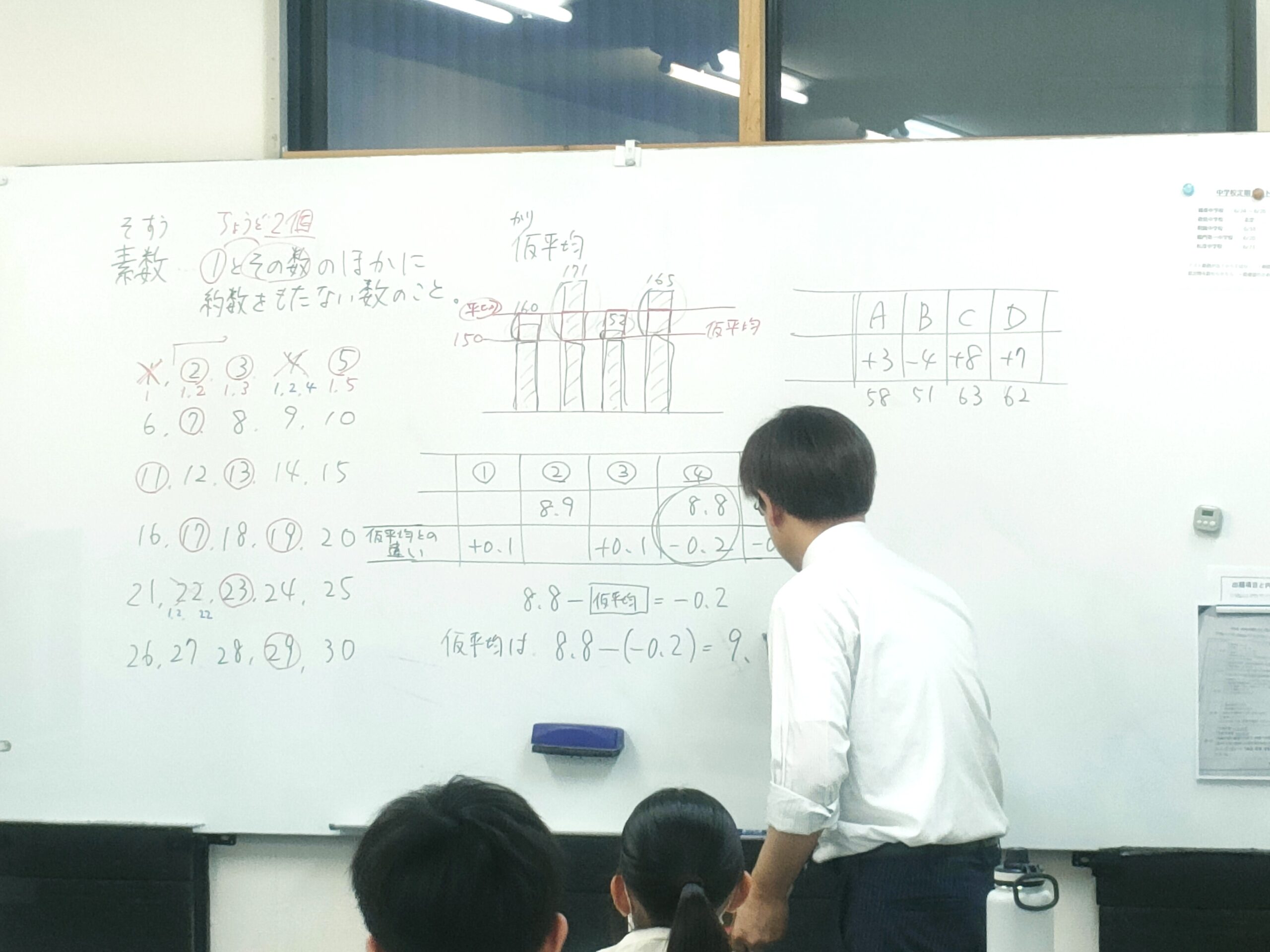 板書授業